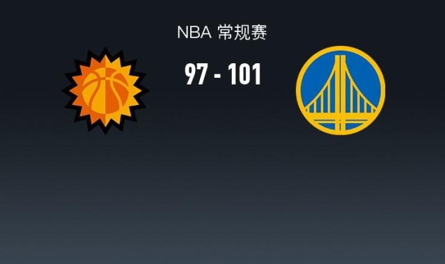 乐鱼leyu赛事中心-勇士101-97末节逆转太阳，斯宾塞20+6，狄龙24+6